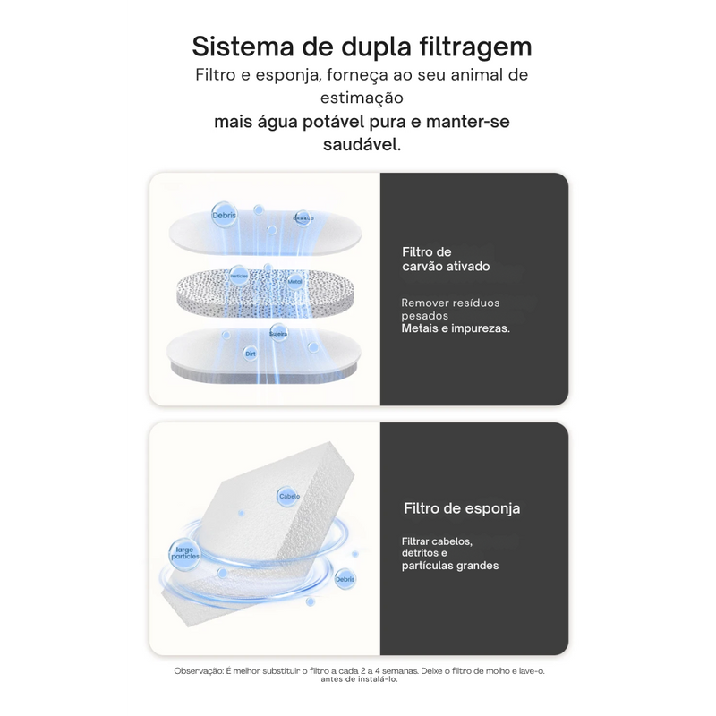 Mini Bebedouro Para Pets